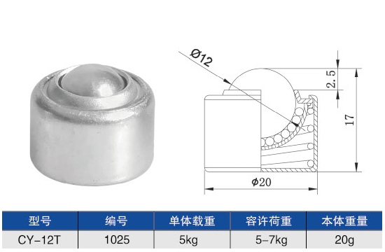 91看片在线看滾珠的檢測方法