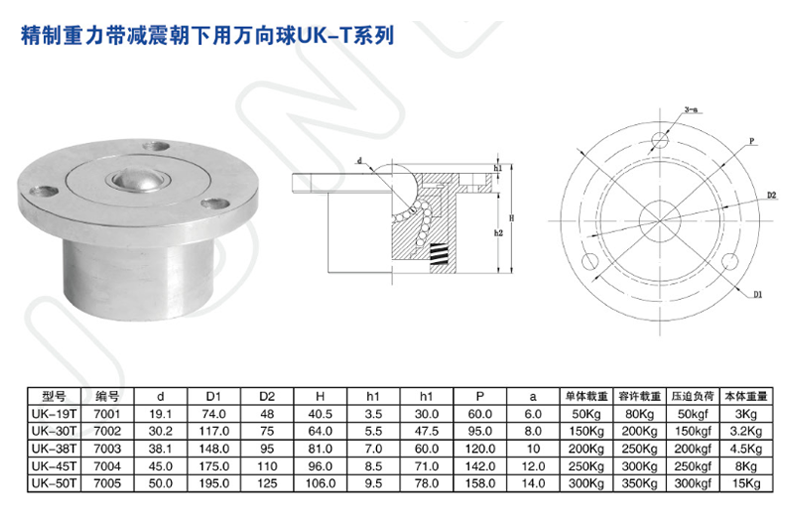 精製重力帶減震朝下用91看片在线看球UK-T係列